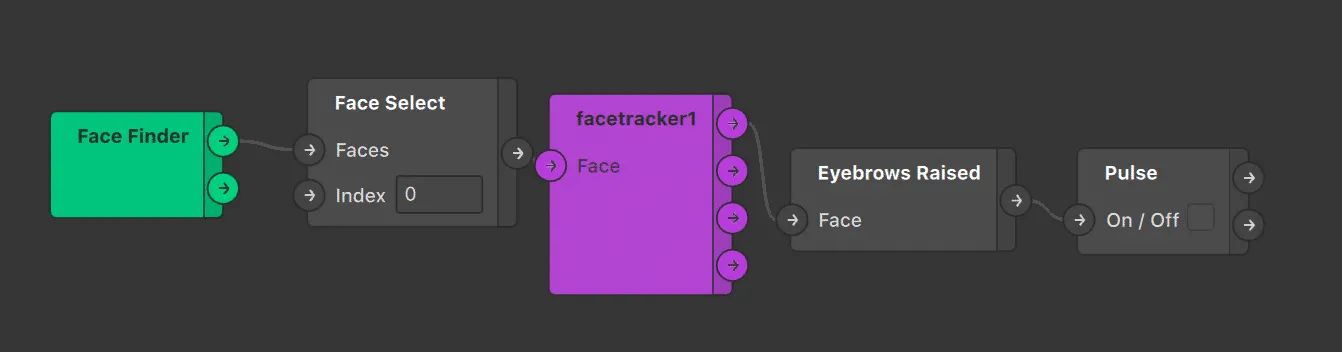 animación de efectos spark ar studio ruta o pasos para hacer animación de efectos dentro de spark ar studio