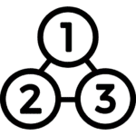 estrategia estrategia