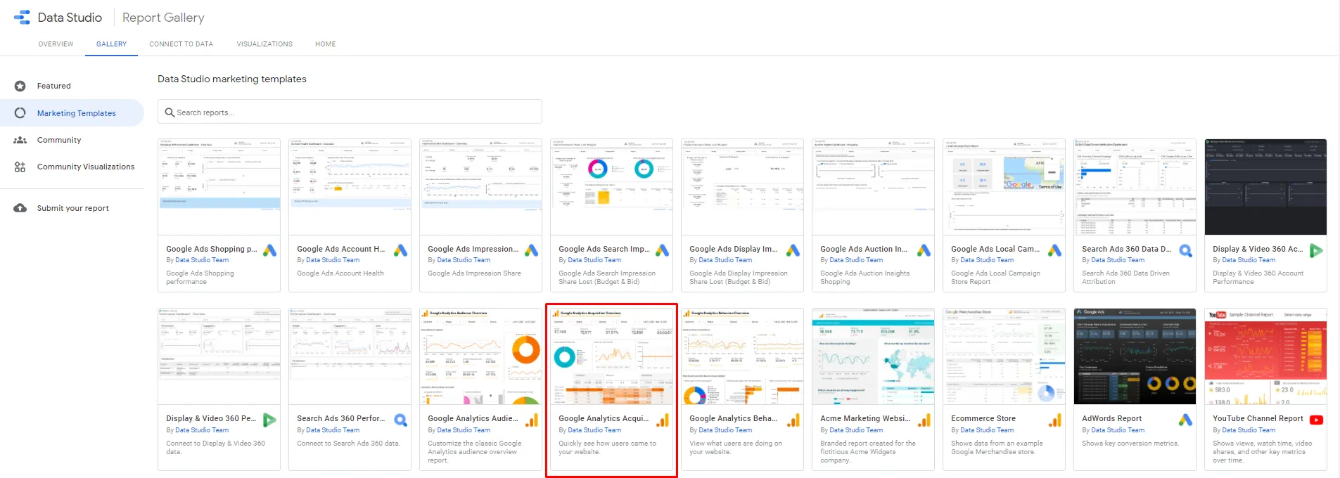galería de google data studio