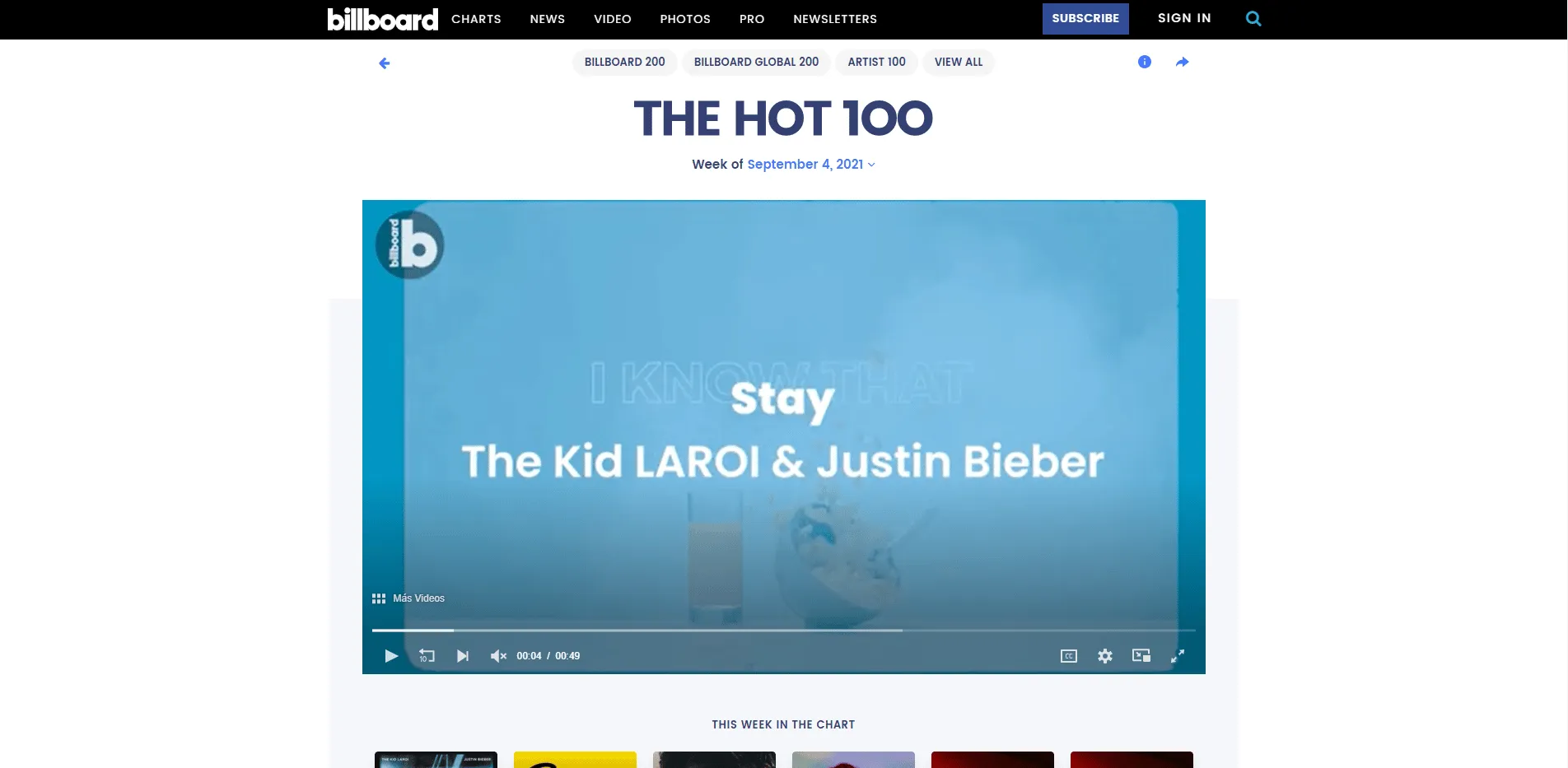 Lista Hot 100 de Billboard